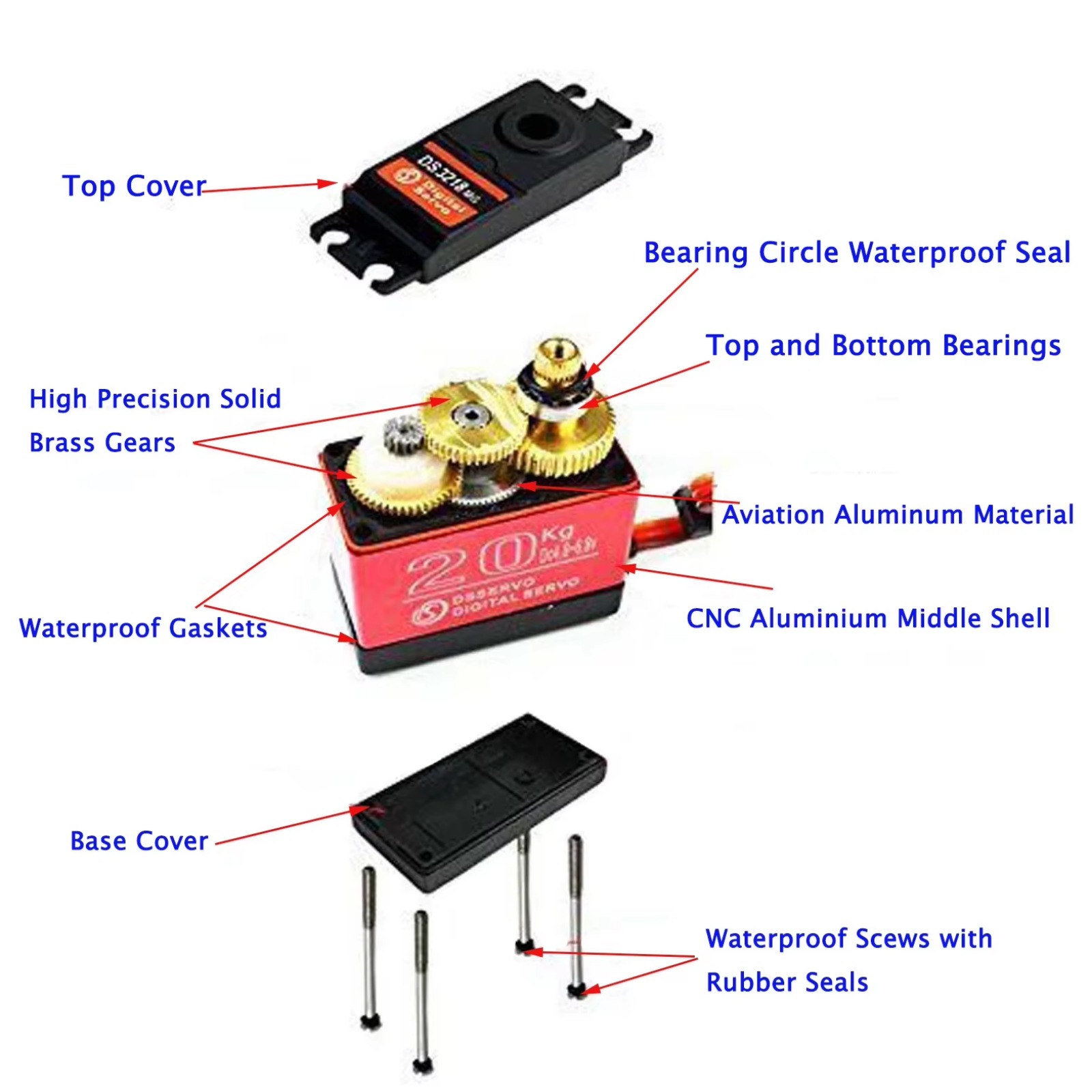 10PCS DS3218 20KG Digital Serv - Rc Hobby Shops recension och pris